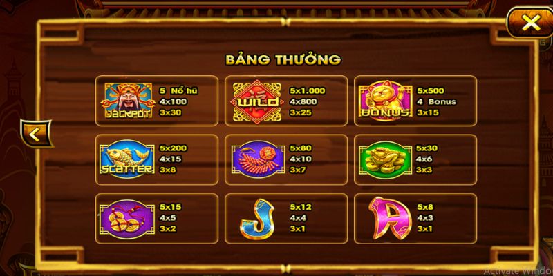 Bí kíp nổ hũ thần tài rinh Jackpot